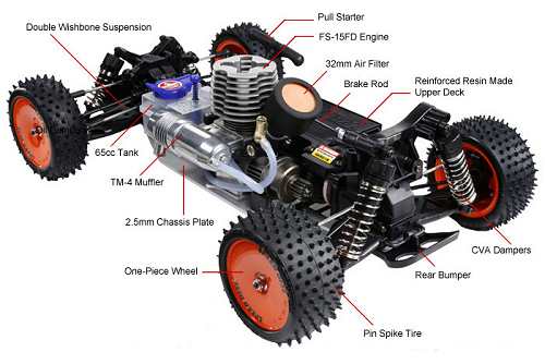 Tamiya-43535-TNS-15B-Chassis.jpg
